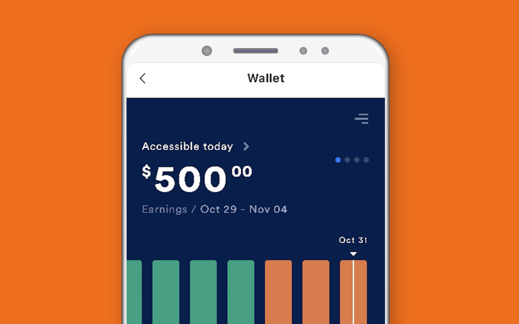 Paycor mobile wallet.