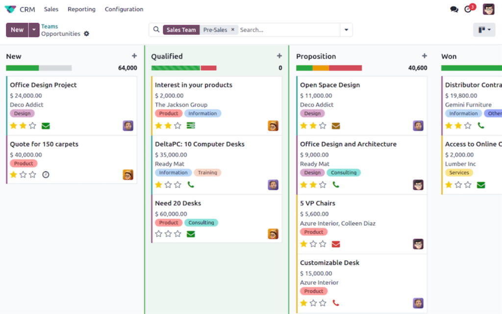 Odoo sales opportunity pipeline.